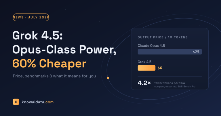 Grok 4.5 Launches: Musk’s ‘Opus-Class’ AI at 60% Lower Cost