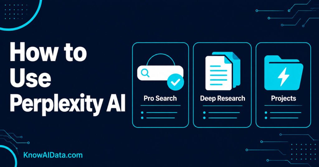 How to Use Perplexity AI: Pro Search, Deep Research & Projects