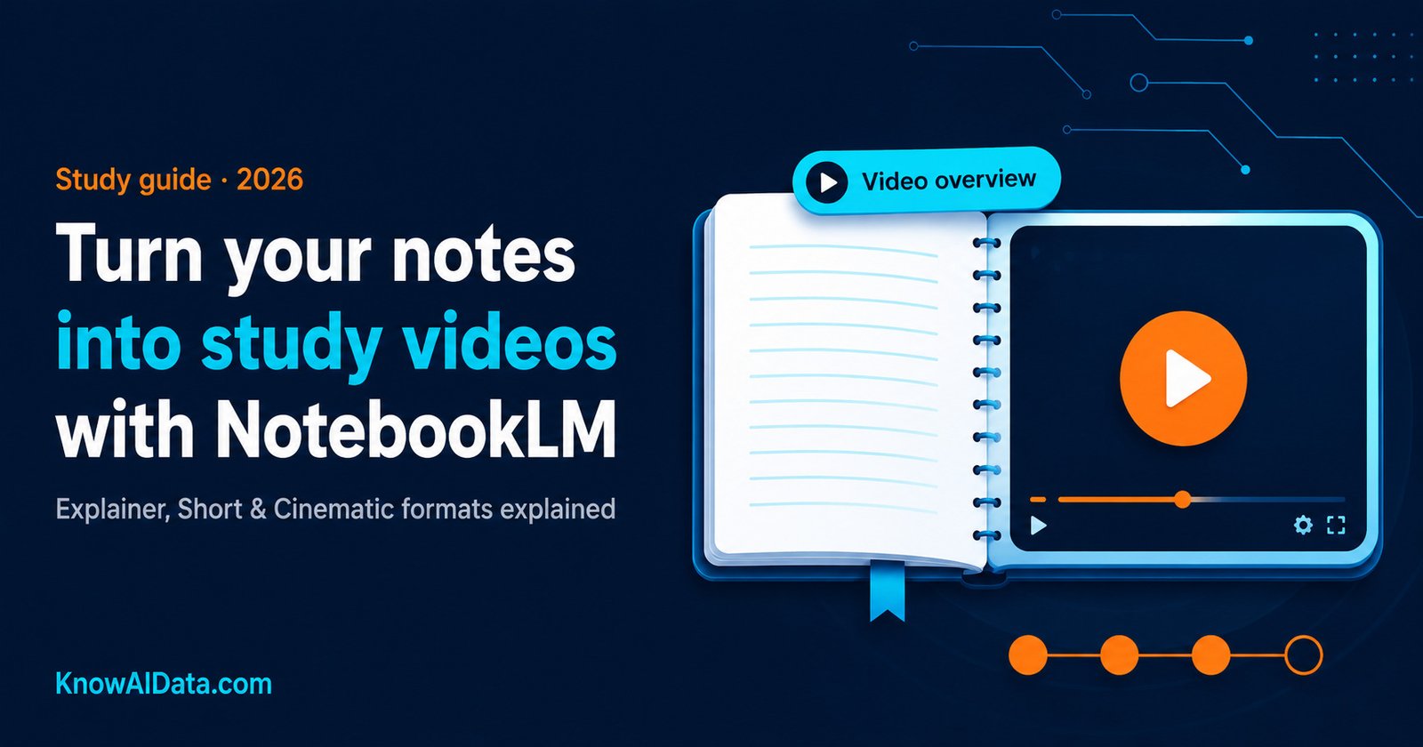urn your notes into study videos with NotebookLM
